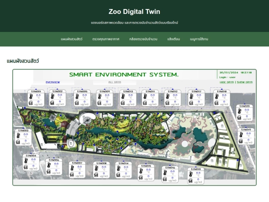 Zoo Rev2/index2 screenshot