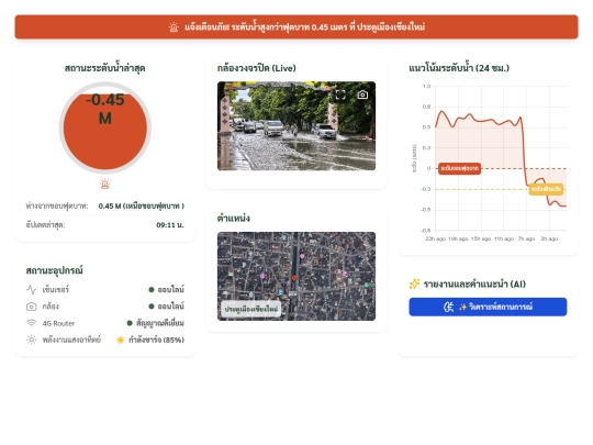 index9 screenshot