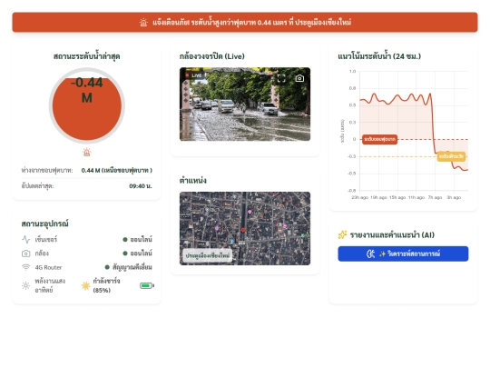 indexflood10 screenshot