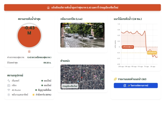 indexflood9 screenshot