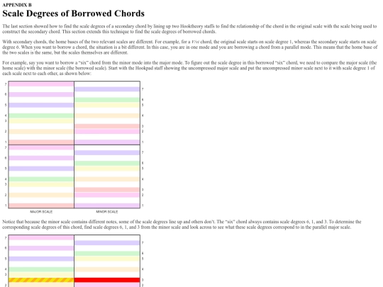 e-books/english/e-book2/B screenshot