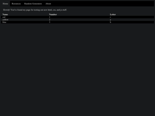 test screenshot