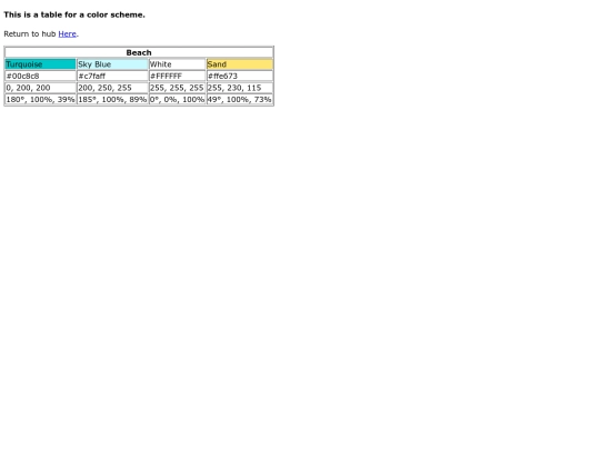 Schoolwork/Colortable/Colortable screenshot