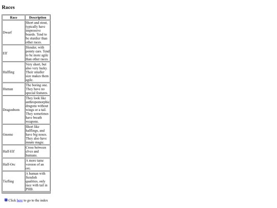 Schoolwork/FINALPROJECT/page1 screenshot