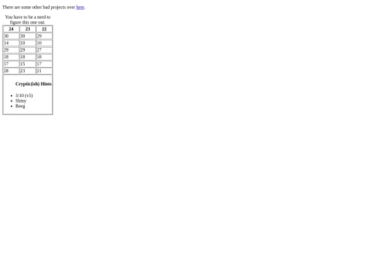 Schoolwork/Tables/tables screenshot