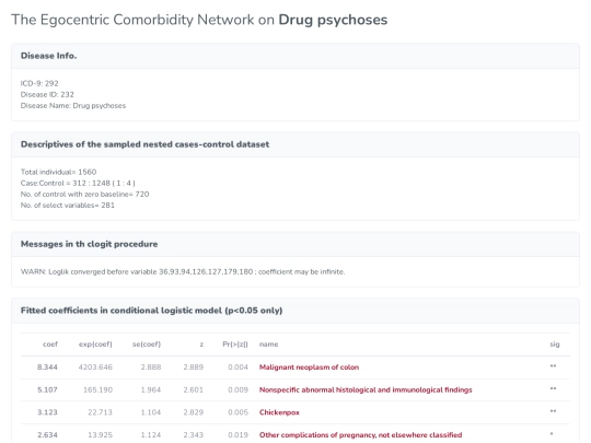 EgoNetResult_icd292 screenshot