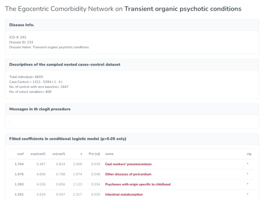 EgoNetResult_icd293 screenshot
