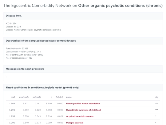 EgoNetResult_icd294 screenshot
