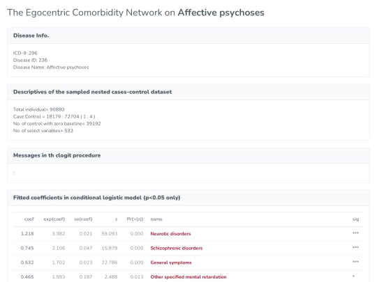 EgoNetResult_icd296 screenshot