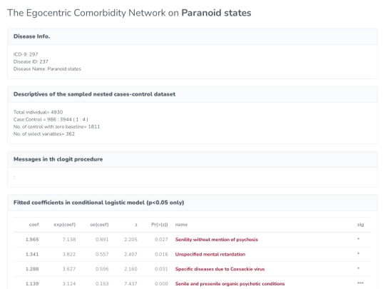 EgoNetResult_icd297 screenshot