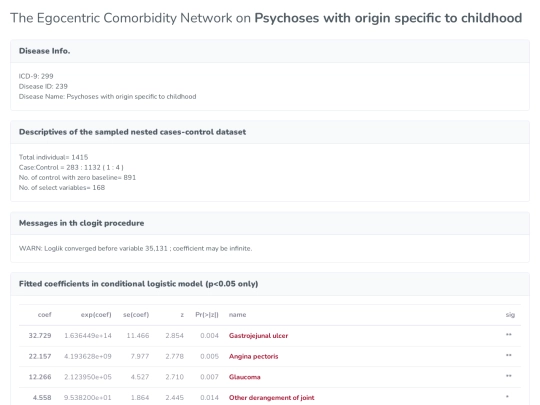 EgoNetResult_icd299 screenshot