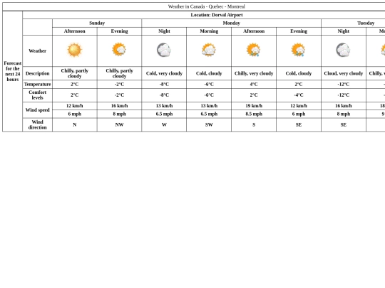 lab-08 screenshot