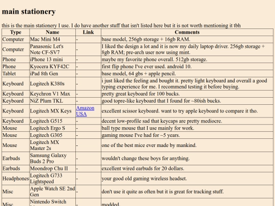 stationery screenshot