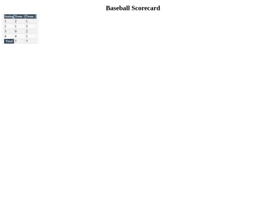 Scorcards/Scorecard2 screenshot