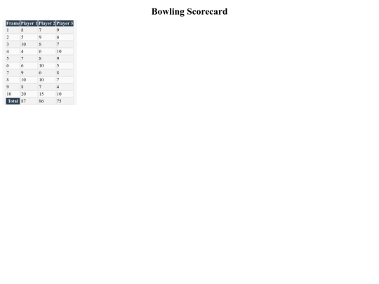 Scorcards/Scorecard3 screenshot