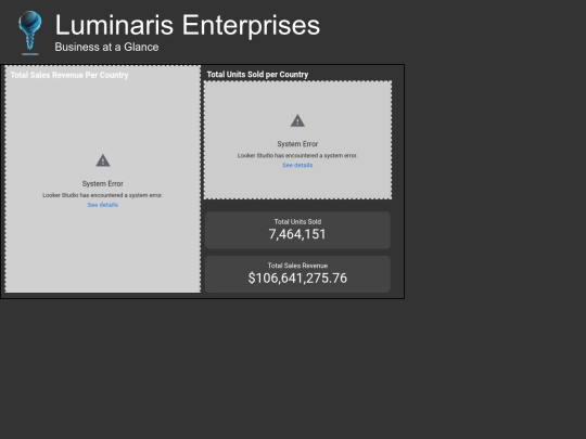 luminaris-enterprises screenshot