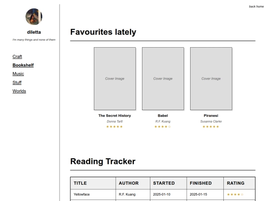 bookshelf screenshot