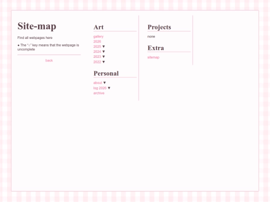 sitemap screenshot