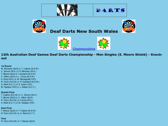 championships - 12th ADG-3 screenshot