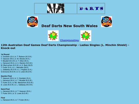 championships - 12th ADG-4 screenshot