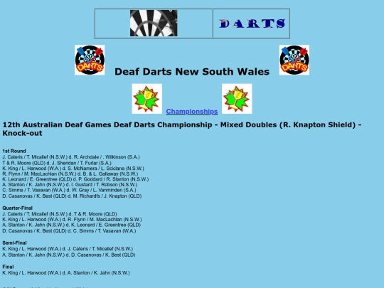 championships - 12th ADG-5 screenshot