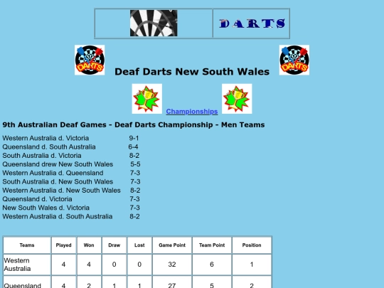championships - 9th ADG-1 screenshot