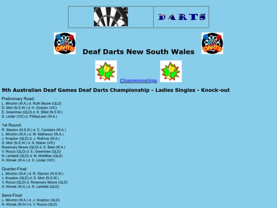 championships - 9th ADG-4 screenshot