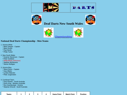 championships - NDDC 2019-20-1 screenshot