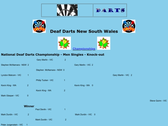championships - NDDC 2019-20-17 screenshot