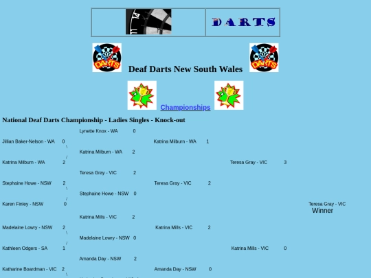 championships - NDDC 2019-20-18 screenshot