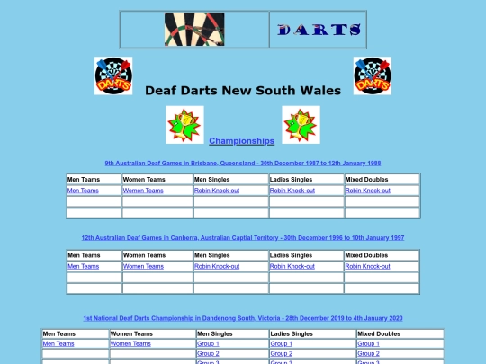 championships screenshot