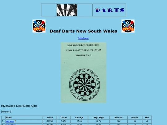 history - 1997 screenshot