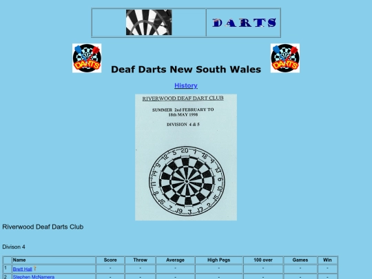 history - 1998 screenshot