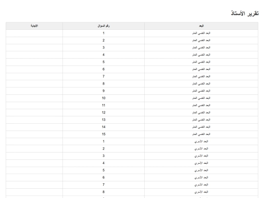 Report screenshot
