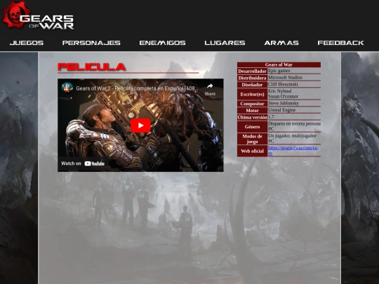 html/gear2 screenshot
