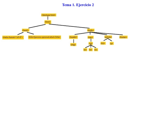 tema_1_ejercicio_2 screenshot