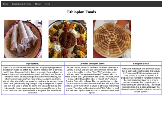 food screenshot