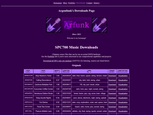 ardwnlds screenshot