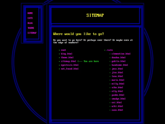 sitemap screenshot