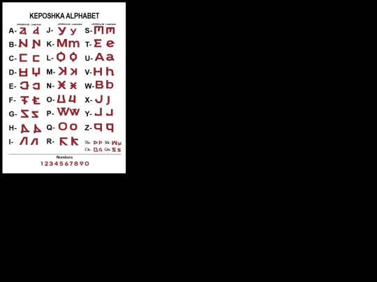 kep/alphabet screenshot
