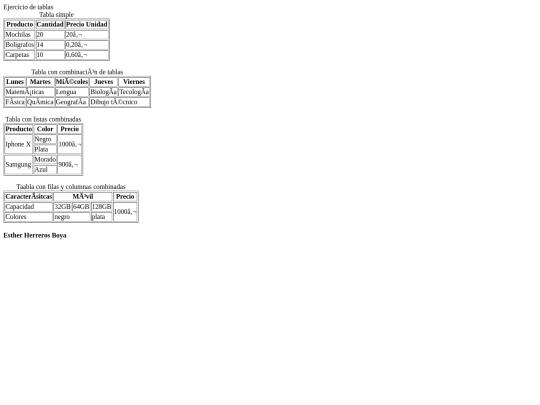 tablas screenshot