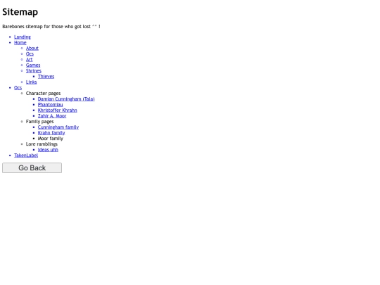 sitemap screenshot