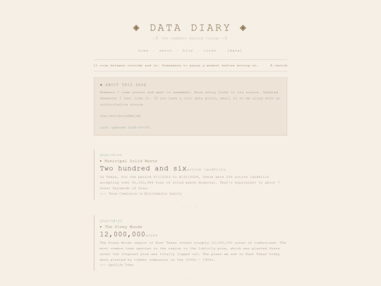 data screenshot