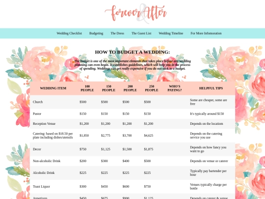 Budgeting screenshot
