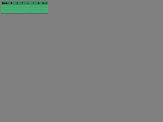 assignments/scorecard1 screenshot