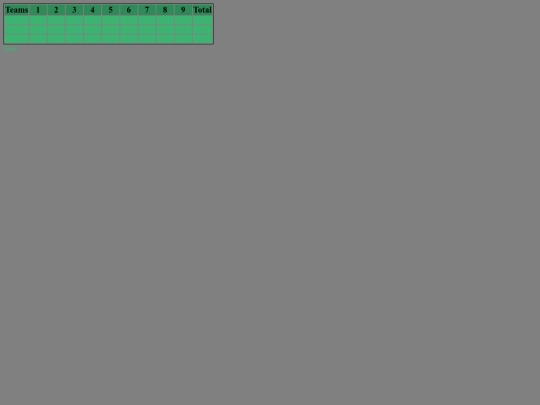 assignments/scorecard2 screenshot