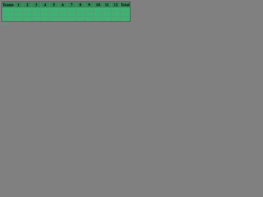 assignments/scorecard3 screenshot