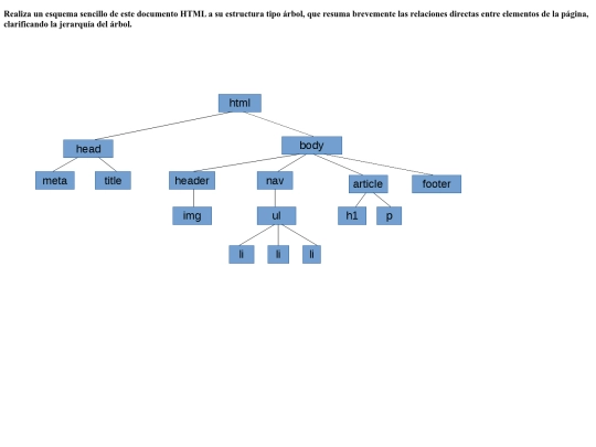 tema5_ejer-p2p_opcional screenshot