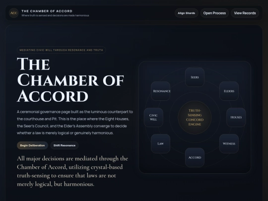 Atherian/chamber_of_accord screenshot