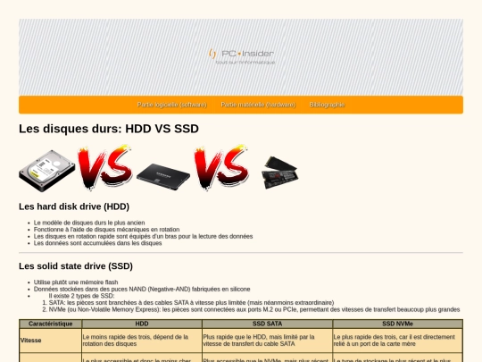 tp1/Les_disques_durs screenshot